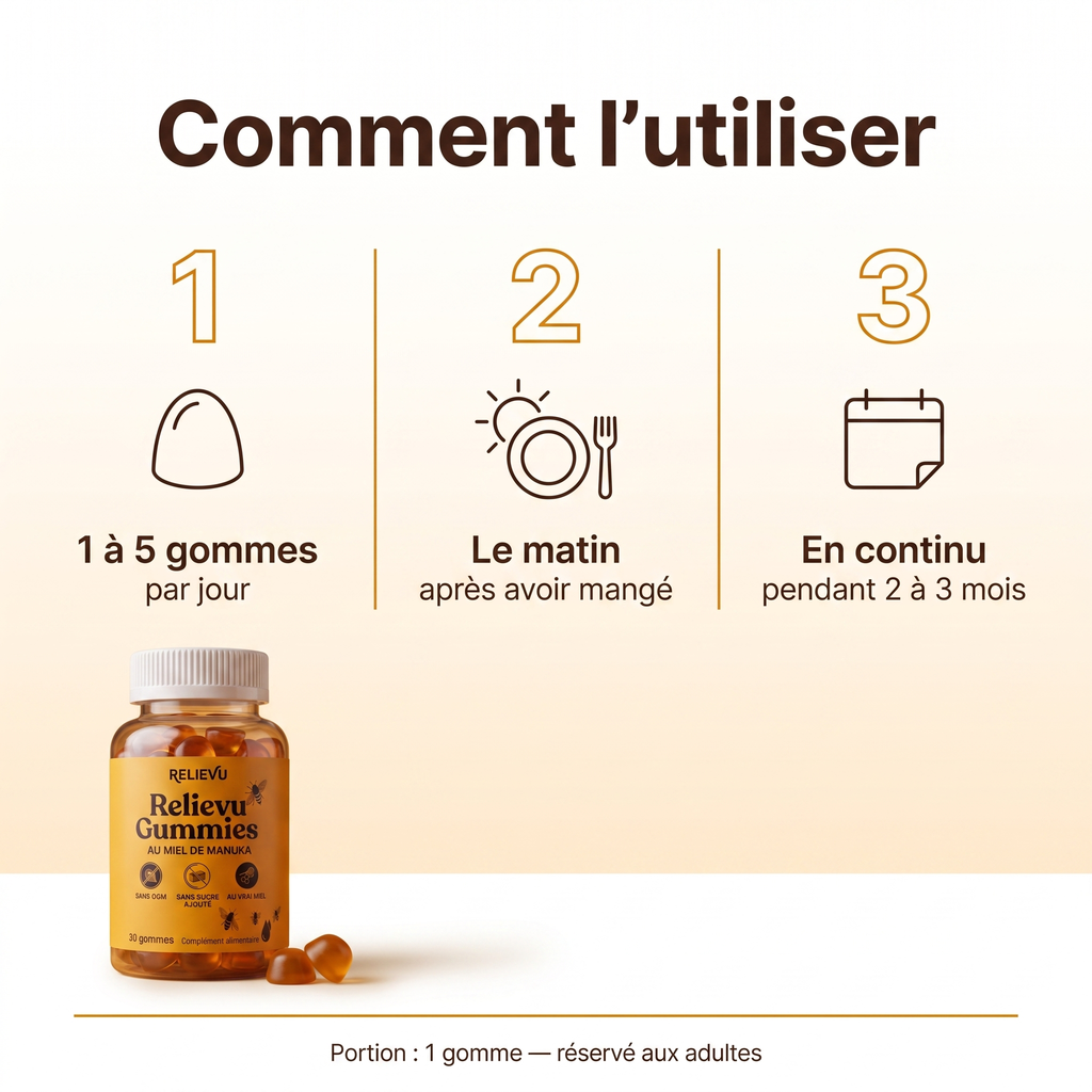 Comment l'utiliser : 1 à 5 gommes par jour, le matin après avoir mangé, en continu pendant 2 à 3 mois