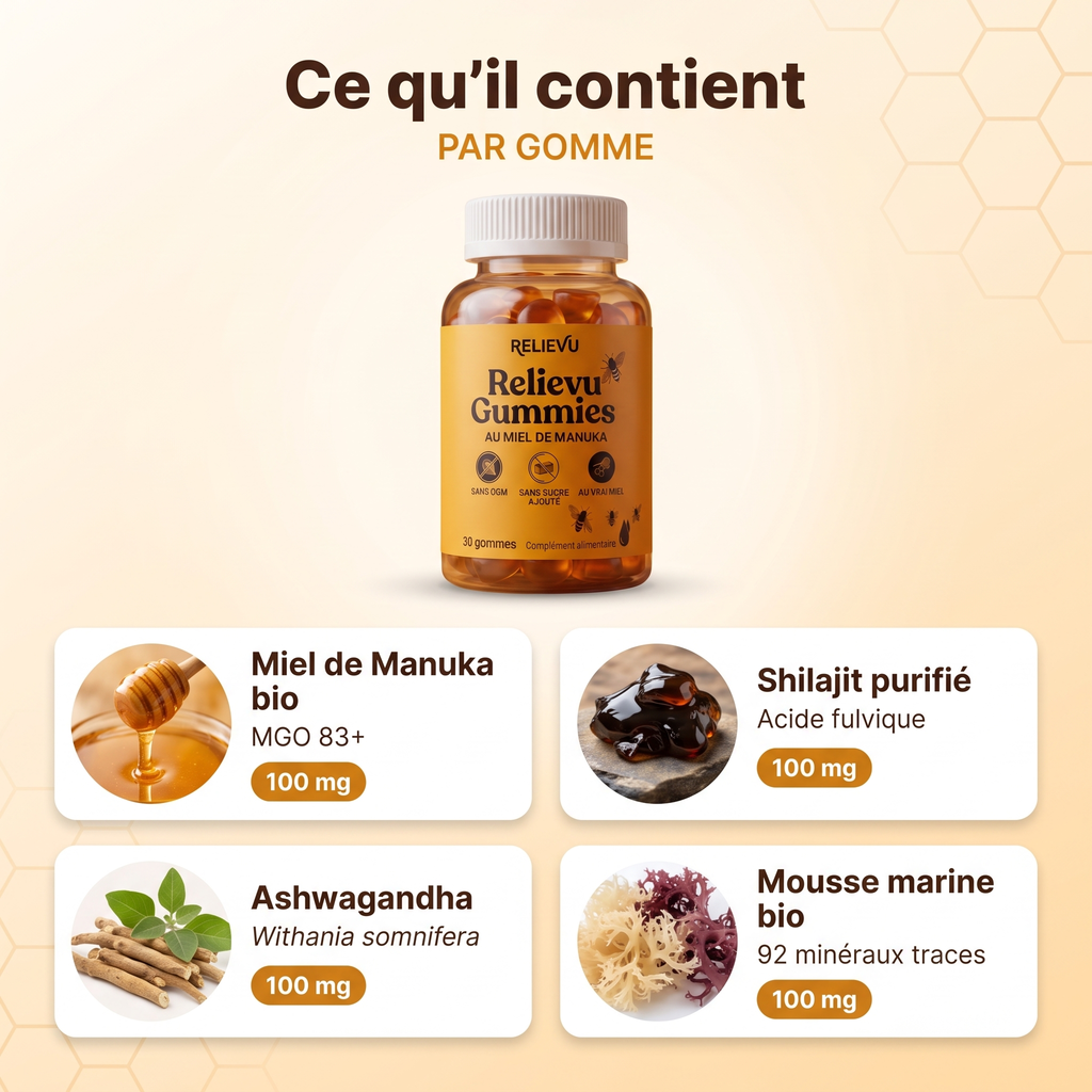 Composition par gomme : miel de Manuka bio MGO 83+, shilajit purifié, ashwagandha et mousse marine bio, 100 mg chacun