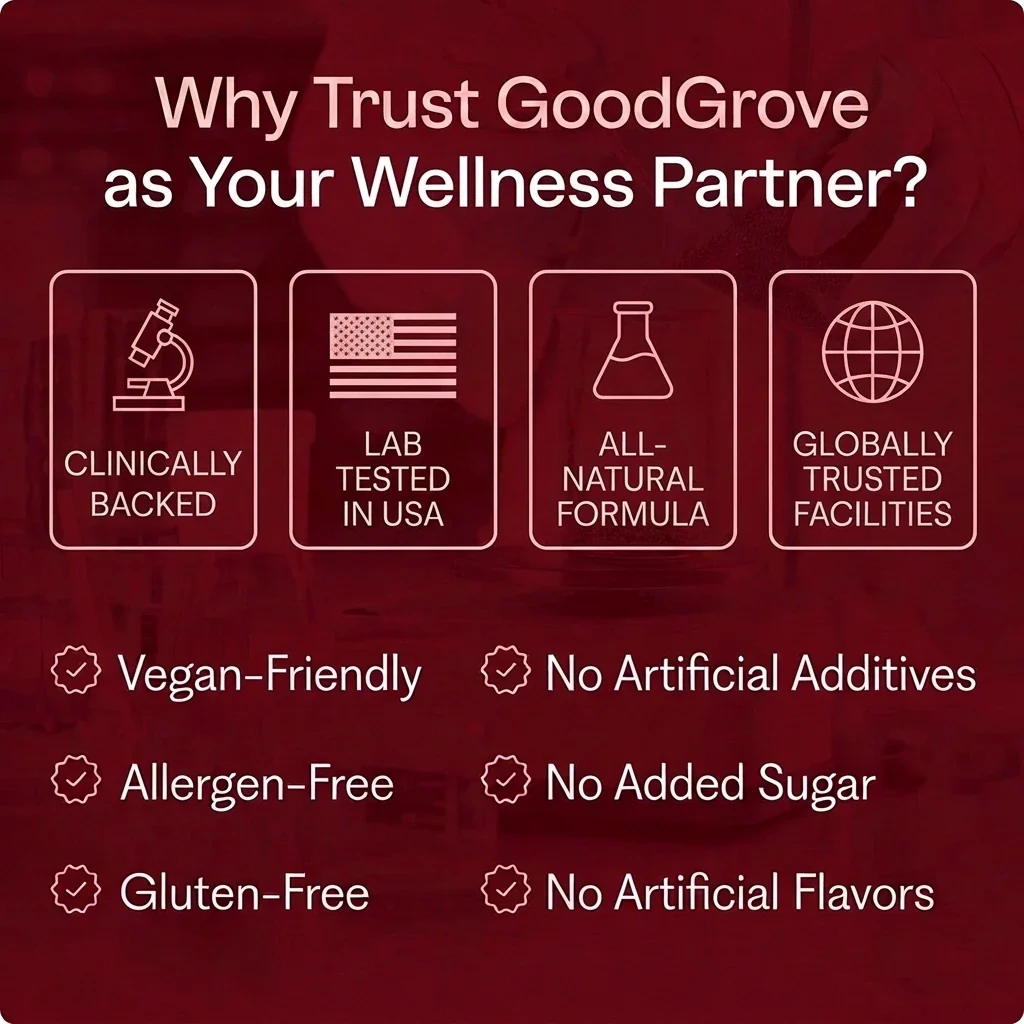 Extrait de Cerise Griotte 3 600 mg — Relievu