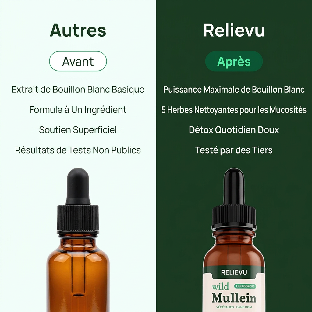 Autres vs Relievu — comparaison