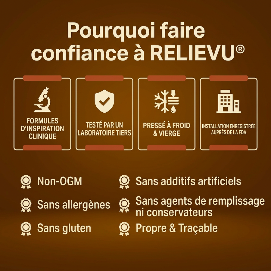 Relievu Huile de Pépins de Citrouille avec Palmier Nain - 3 000 mg