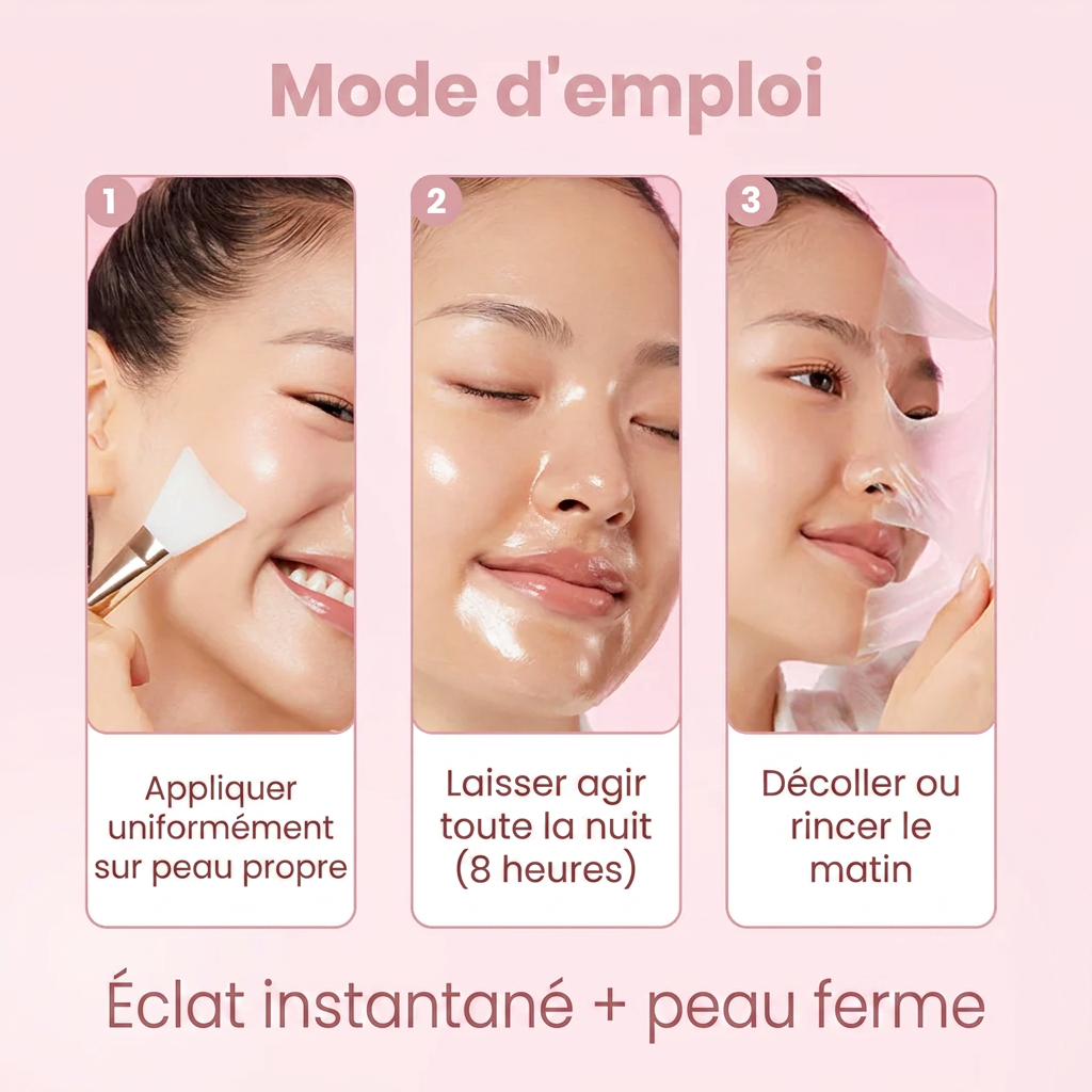 Mode d'emploi en 3 etapes