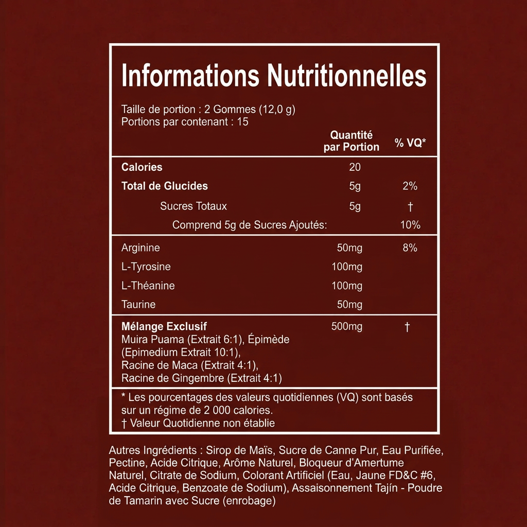 Informations nutritionnelles Cubes Epices