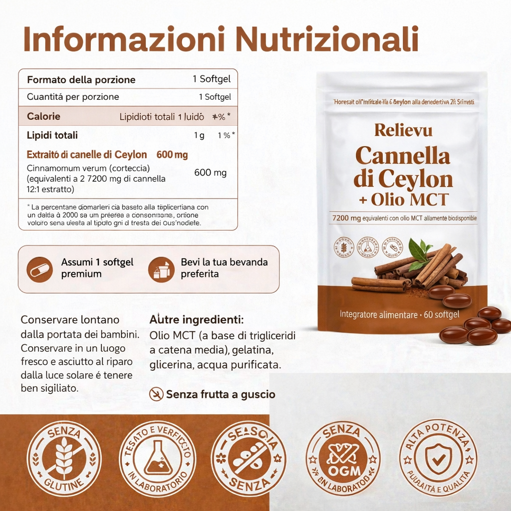 Informazioni nutrizionali