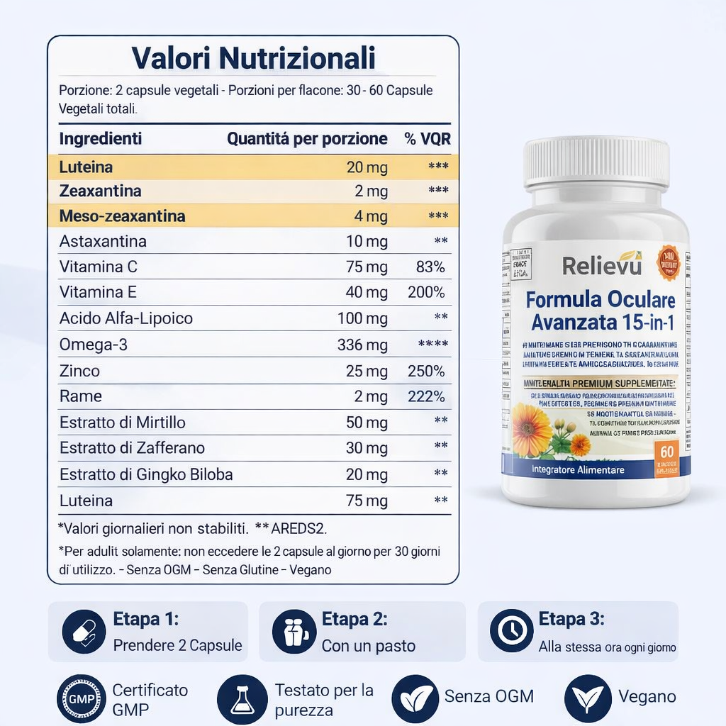 Informazioni nutrizionali