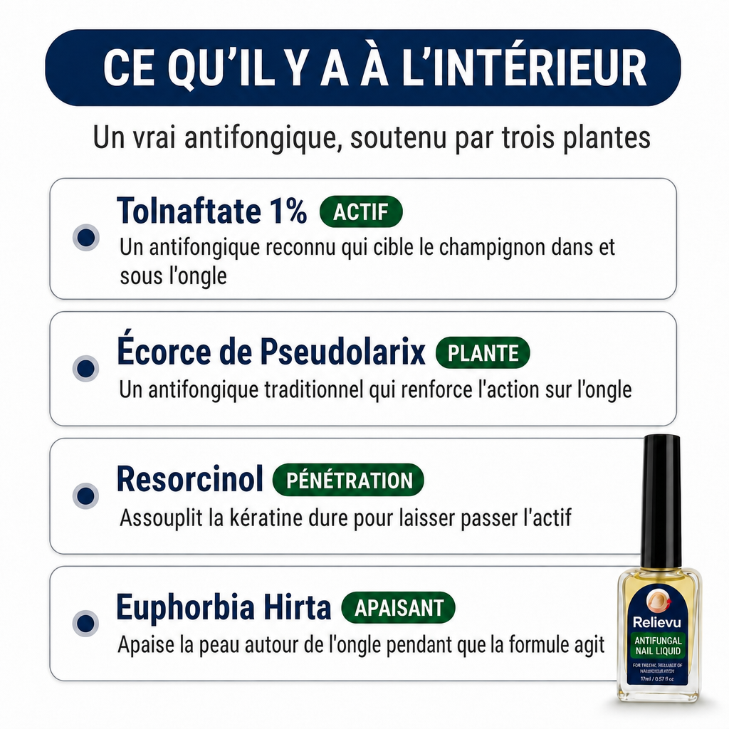Ce qu'il y a à l'intérieur — Tolnaftate 1% et 3 plantes