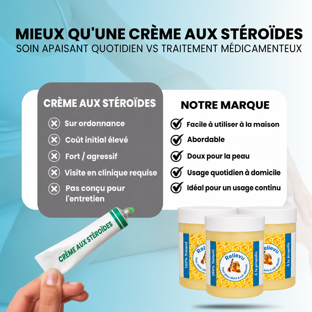 Mieux qu'une crème aux stéroïdes