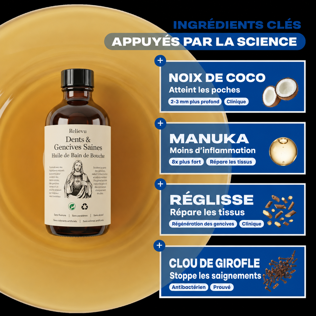 Ingrédients clés appuyés par la science