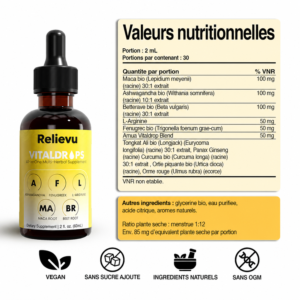 Valeurs nutritionnelles