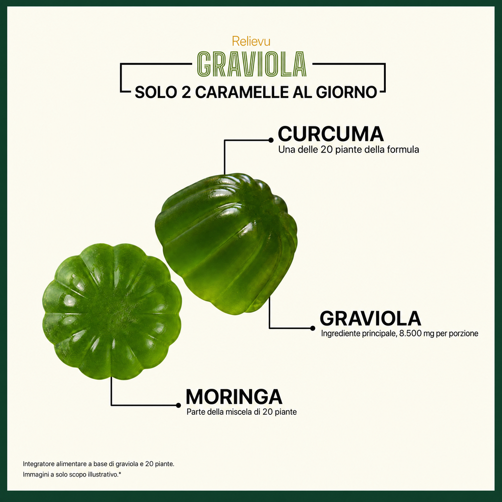 Due caramelle gommose alla graviola con ingredienti della formula: curcuma, graviola, moringa