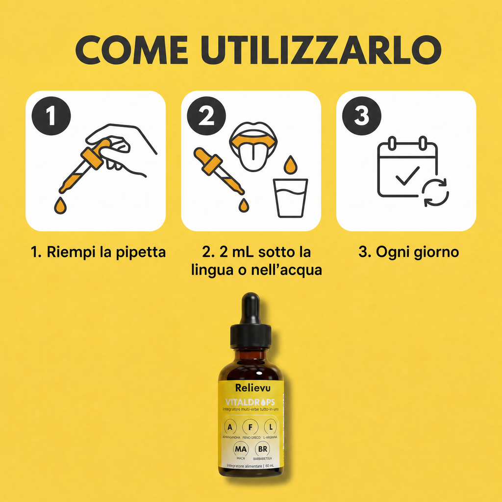 Come utilizzarlo - riempi la pipetta, 2 mL sotto la lingua o nell'acqua, ogni giorno