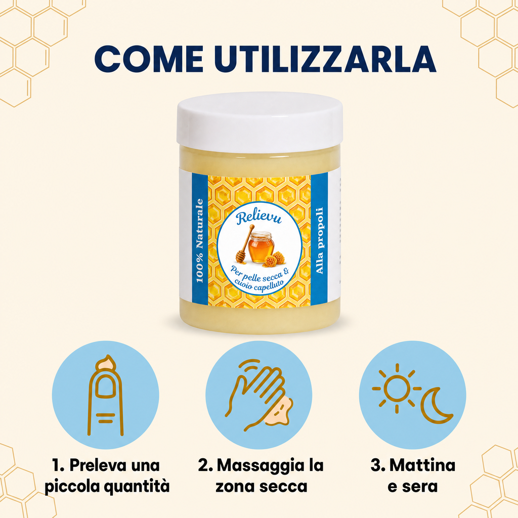 Come utilizzarla - 3 passaggi