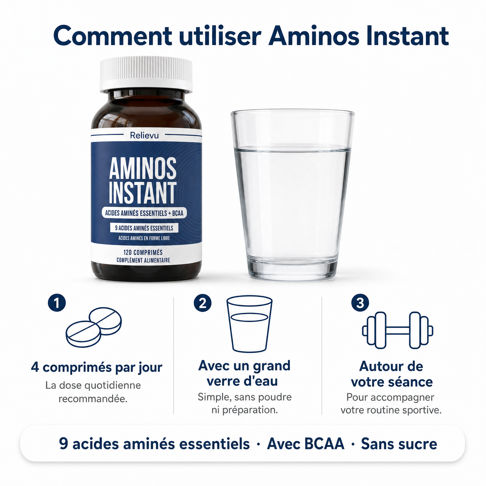 Comment utiliser Aminos Instant : 4 comprimés par jour avec un grand verre d'eau