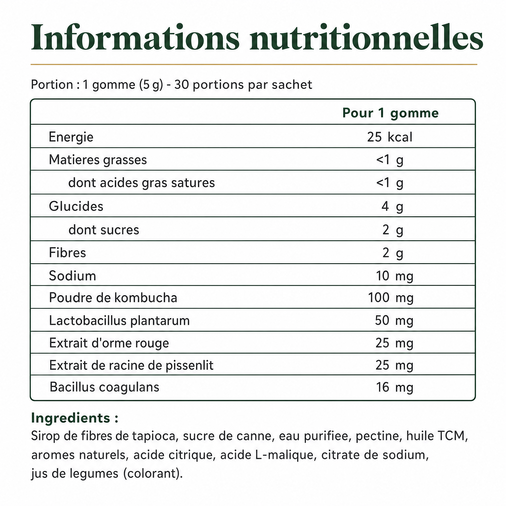 Informations nutritionnelles des Gommes au Kombucha Relievu