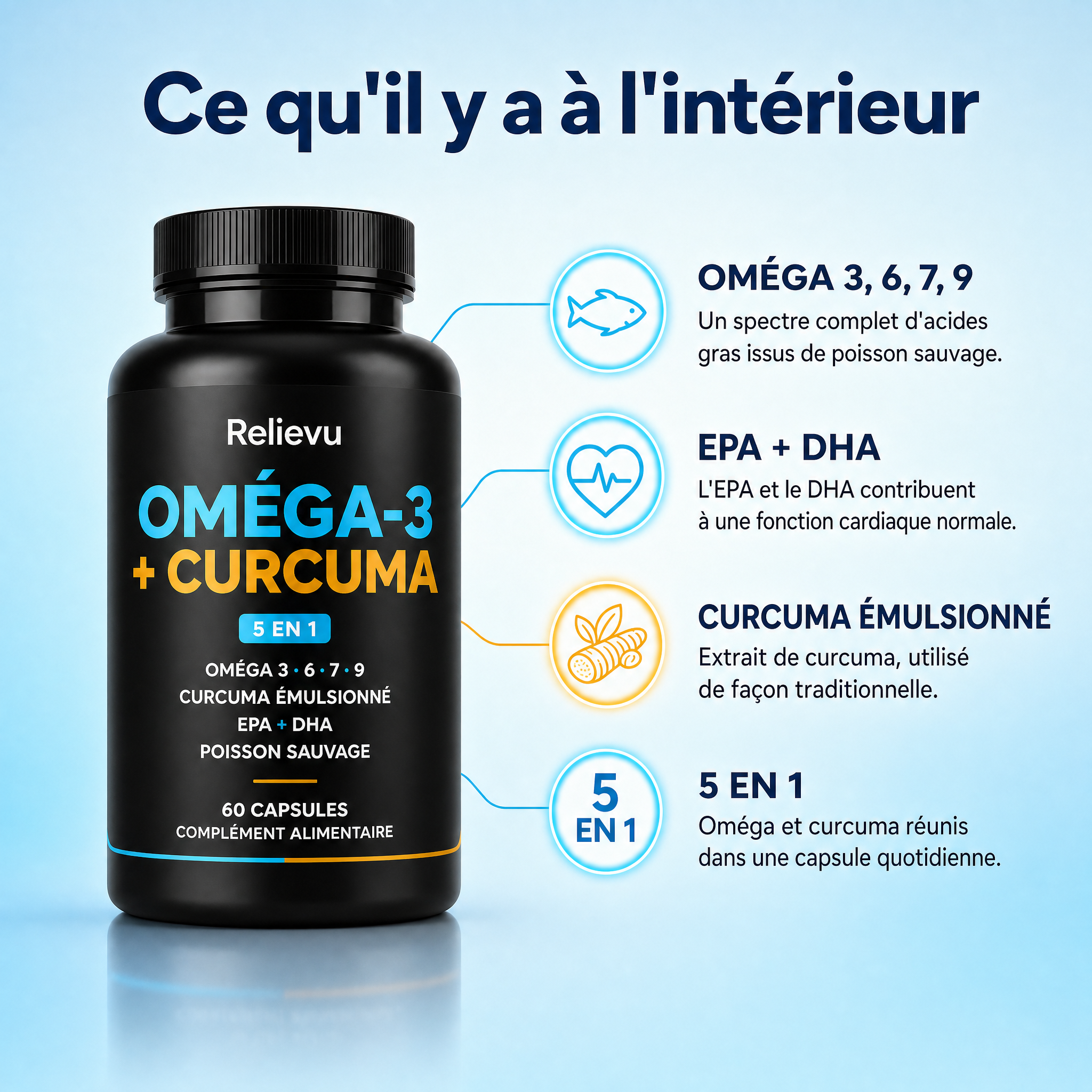 Ce qu'il y a à l'intérieur : oméga 3-6-7-9, EPA + DHA, curcuma émulsionné, 5 en 1