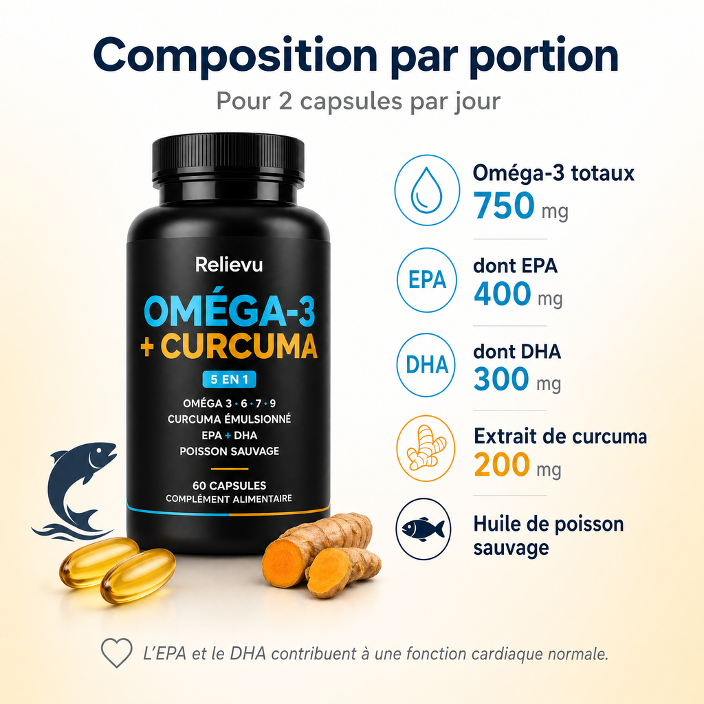 Composition par portion : oméga-3 750 mg, EPA 400 mg, DHA 300 mg, extrait de curcuma 200 mg