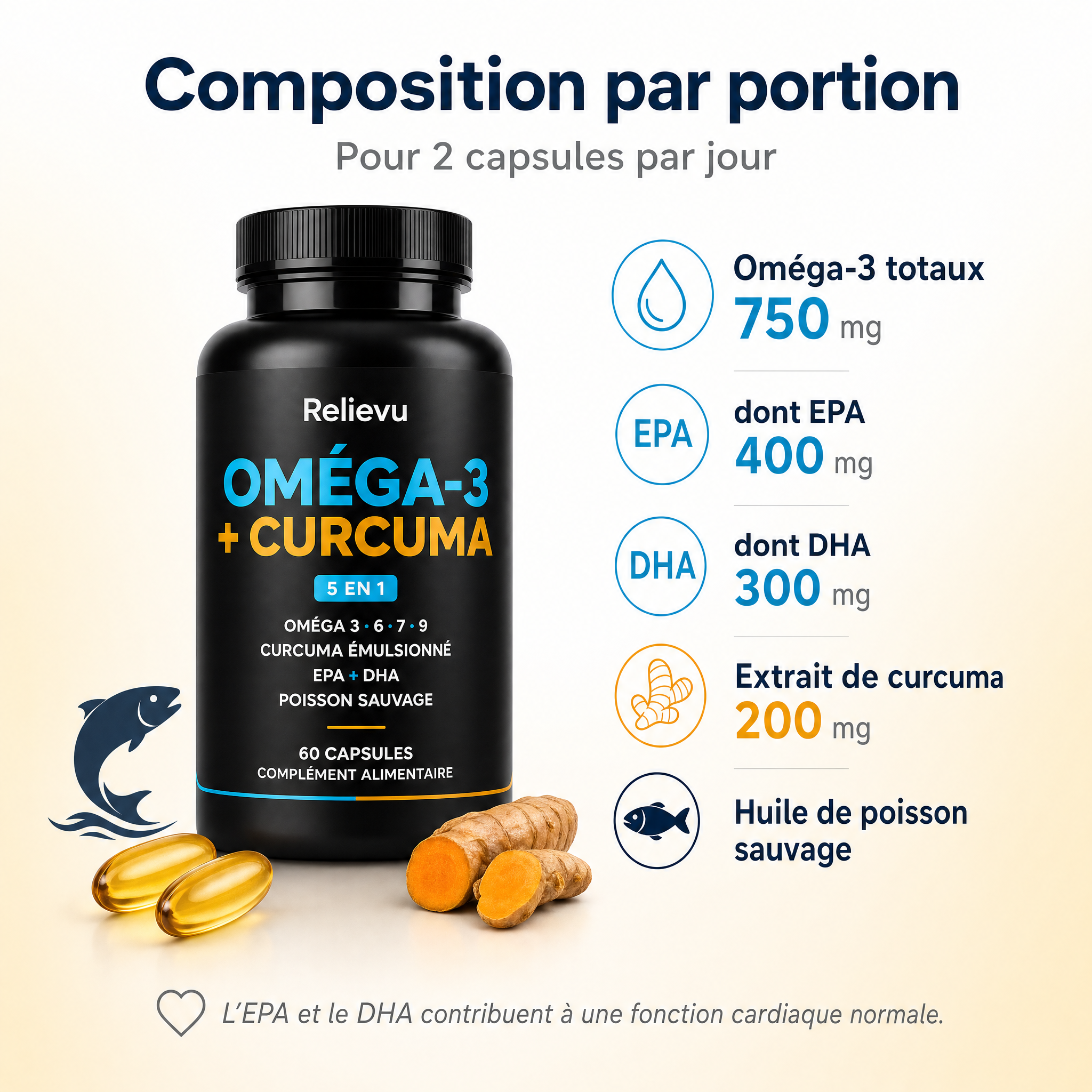 Composition par portion : oméga-3 750 mg, EPA 400 mg, DHA 300 mg, extrait de curcuma 200 mg