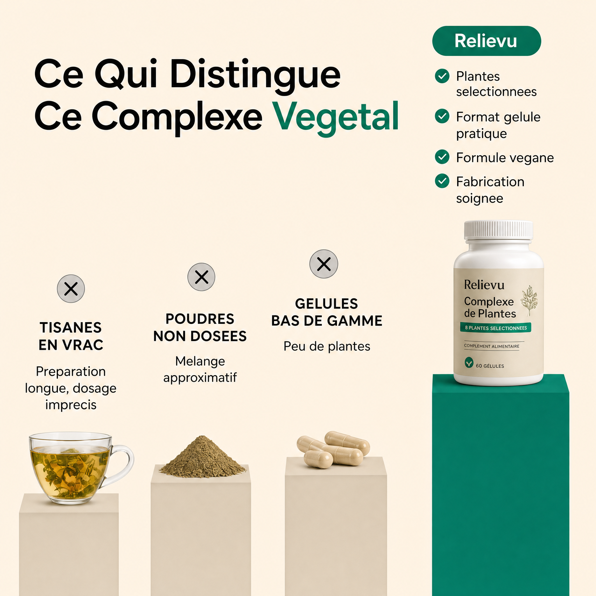 Ce qui distingue ce complexe végétal en gélules véganes