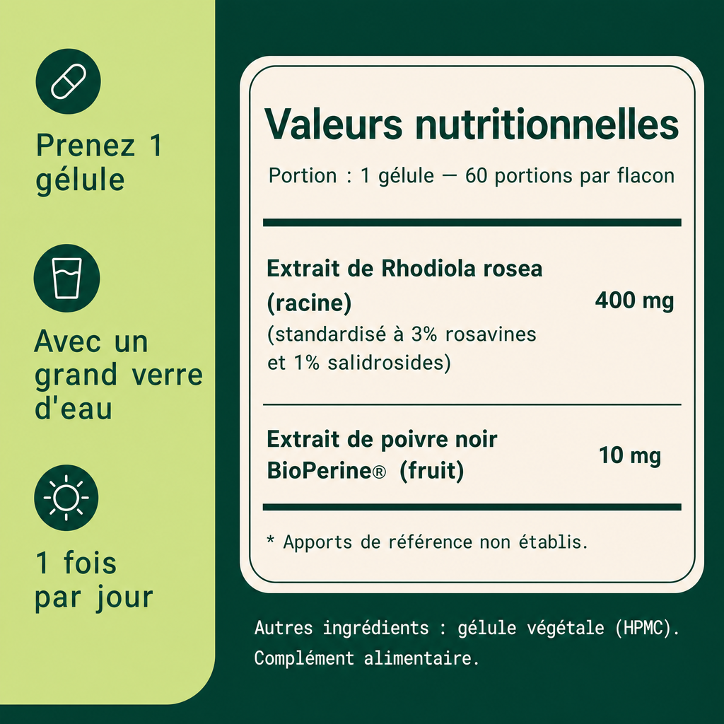 Conseil d'utilisation et valeurs nutritionnelles Rhodiola Rosea : 1 gélule par jour avec un grand verre d'eau