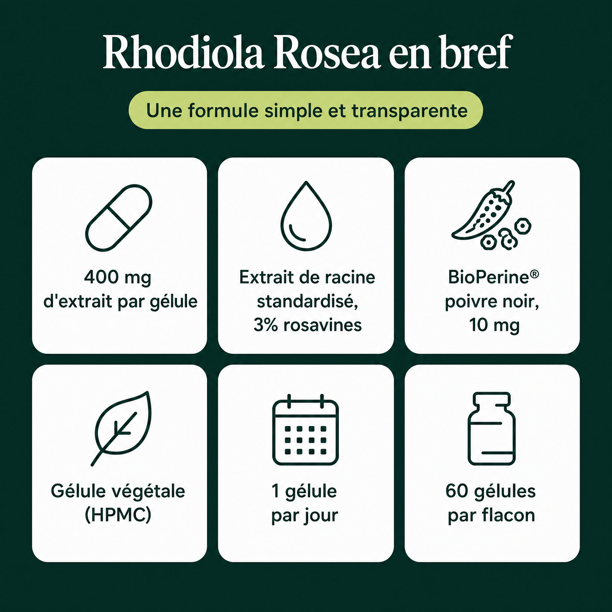 Rhodiola Rosea en bref : 400 mg d'extrait, standardisé 3% rosavines, BioPerine, gélule végétale HPMC, 60 gélules