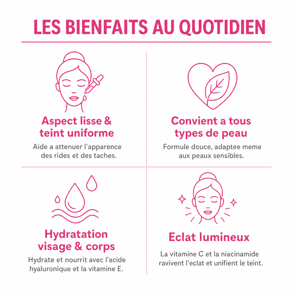Les bienfaits au quotidien du sérum : aspect lissé, hydratation, éclat