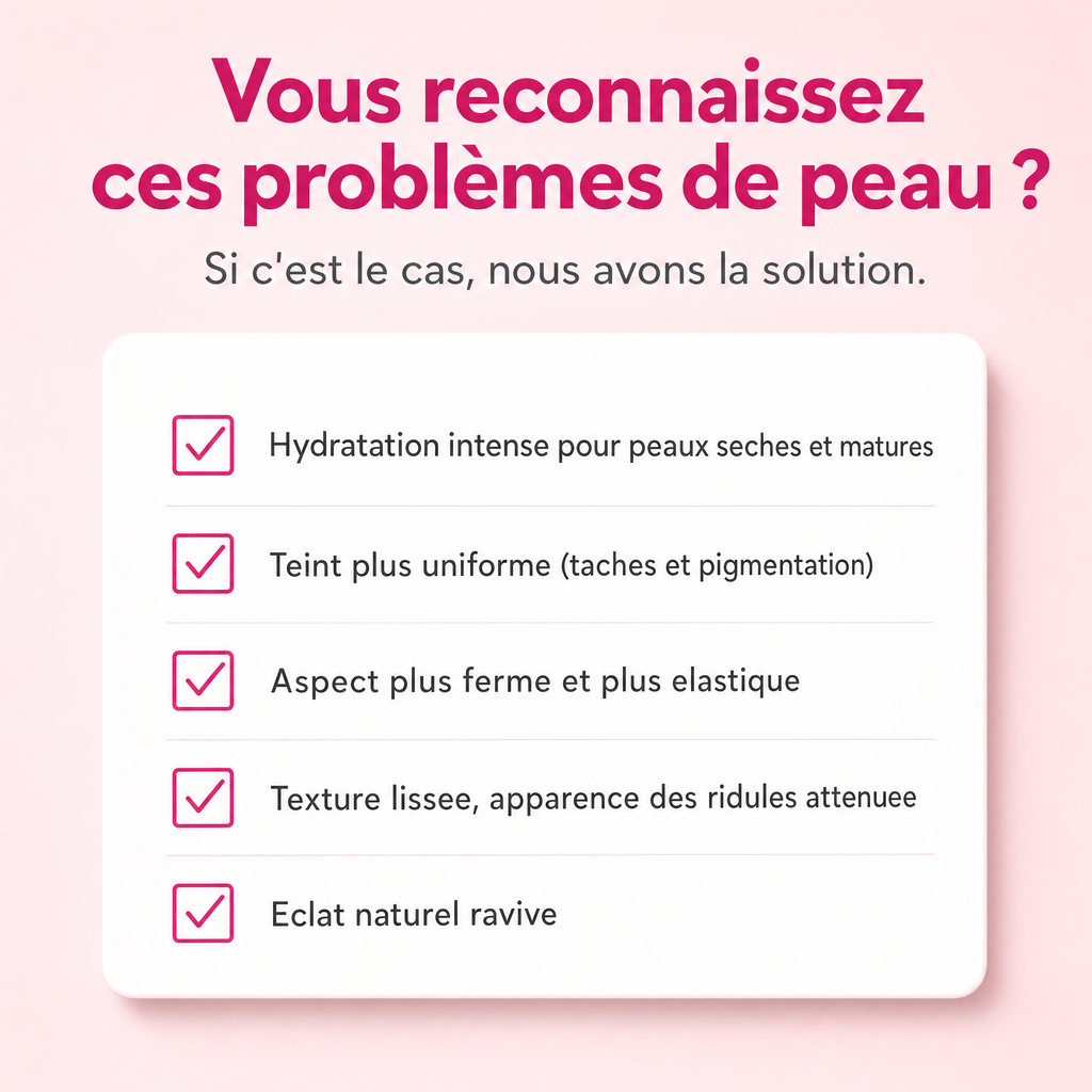 Liste des préoccupations cutanées adressées par le sérum vitaminé