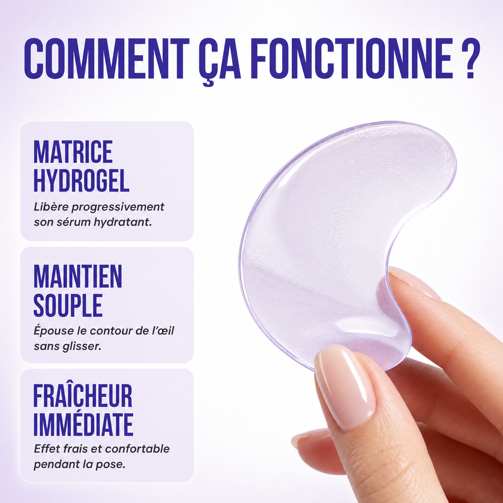 Comment ça fonctionne : matrice hydrogel, maintien souple et fraîcheur immédiate du patch contour des yeux