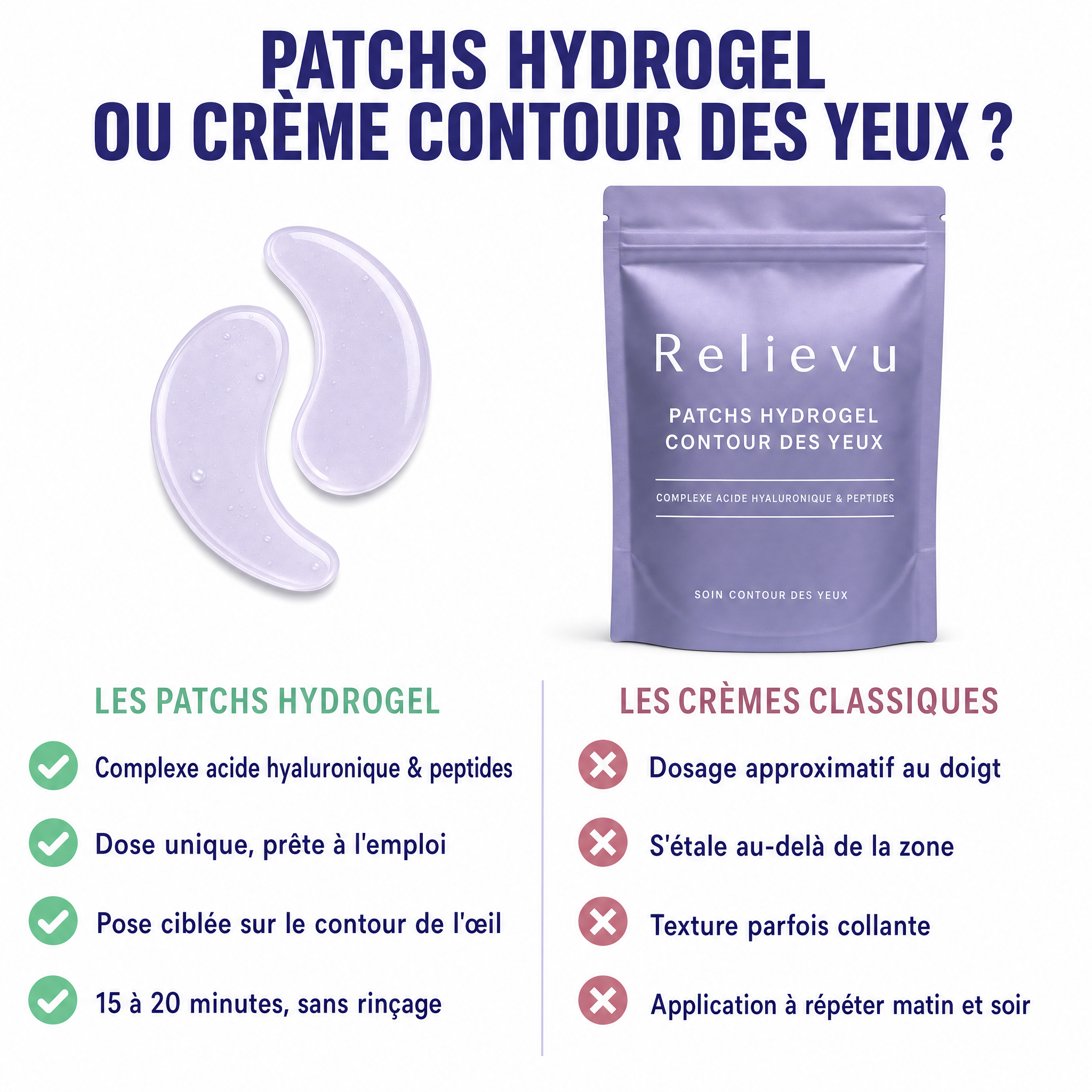 Patchs hydrogel ou crème contour des yeux : dose unique, pose ciblée et 15 à 20 minutes sans rinçage
