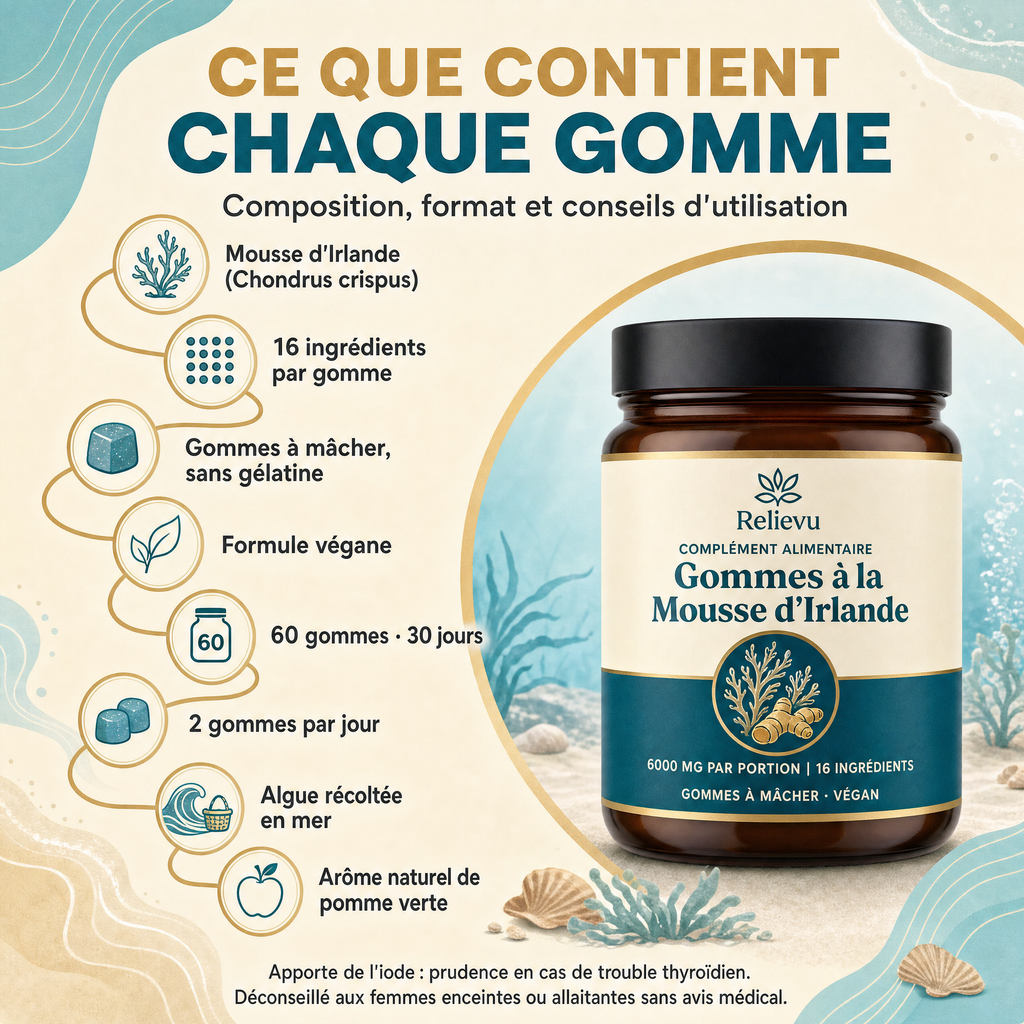 Ce que contient chaque gomme : formule végane, sans gélatine, 2 gommes par jour, précaution iode