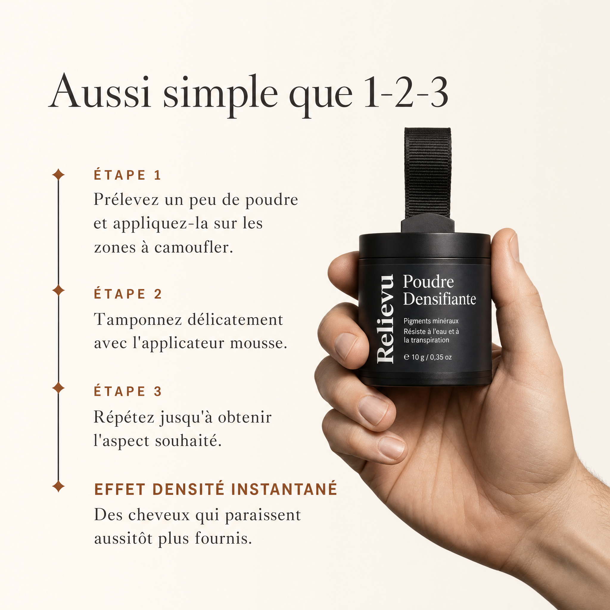 Application en trois étapes de la poudre densifiante Relievu tenue à la main : prélever, tamponner avec l'applicateur mousse, répéter jusqu'à l'aspect souhaité