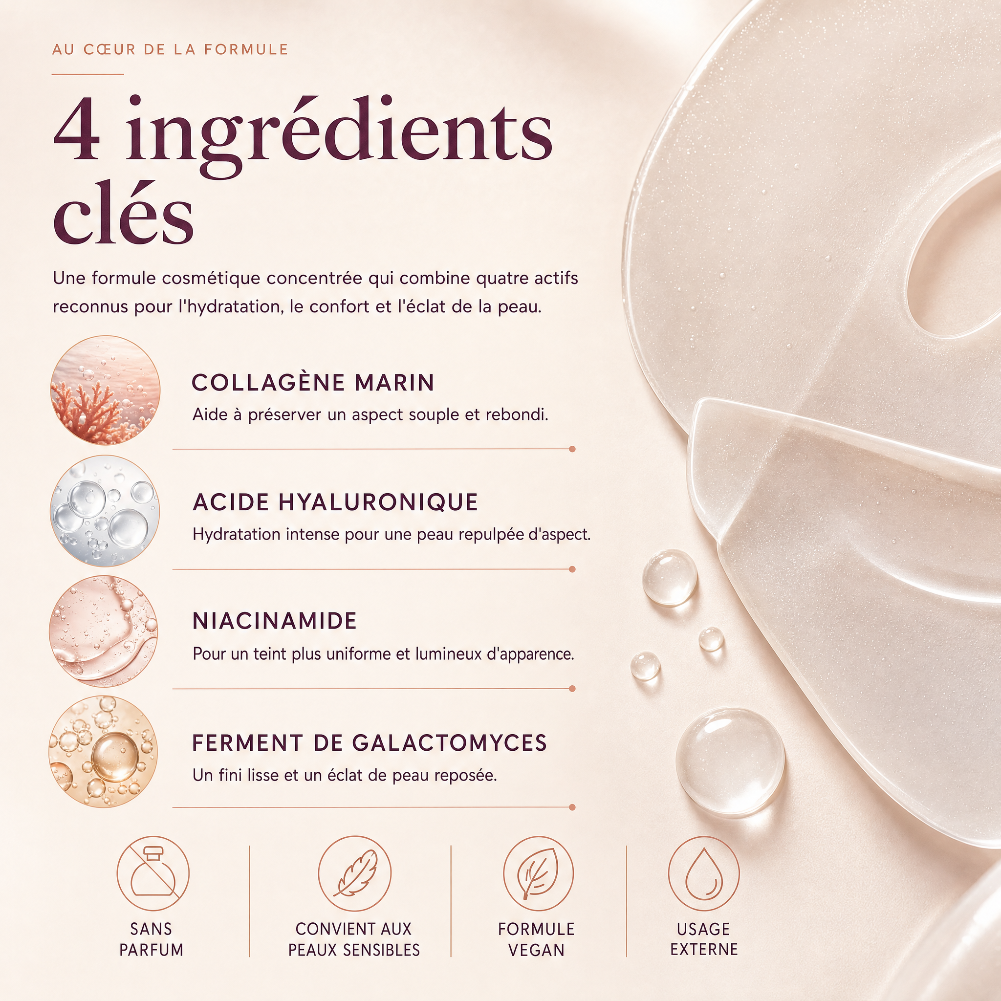 Les 4 ingrédients clés du masque : collagène marin, acide hyaluronique, niacinamide et ferment de Galactomyces