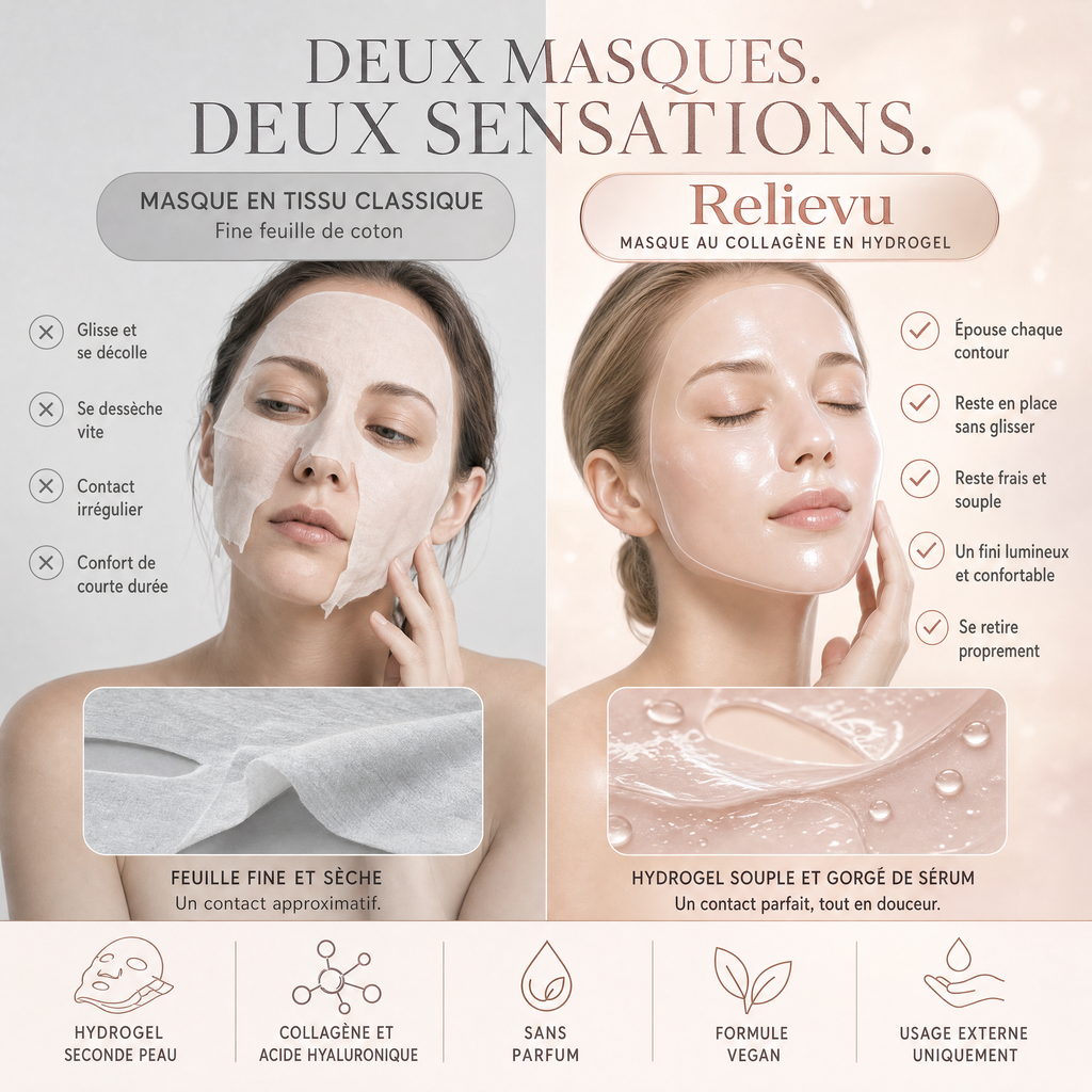 Comparaison : masque en tissu classique face au masque au collagène en hydrogel Relievu, effet seconde peau