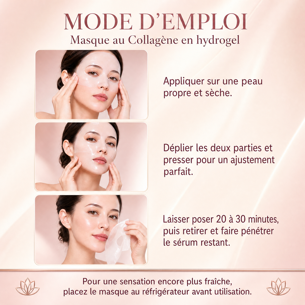 Mode d'emploi du Masque au Collagène en hydrogel Relievu en trois étapes