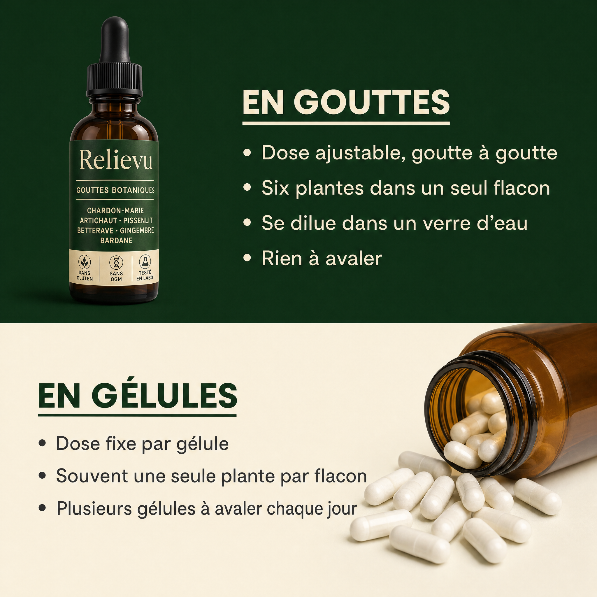 Comparaison pratique : prise en gouttes ajustables ou prise en gélules à avaler