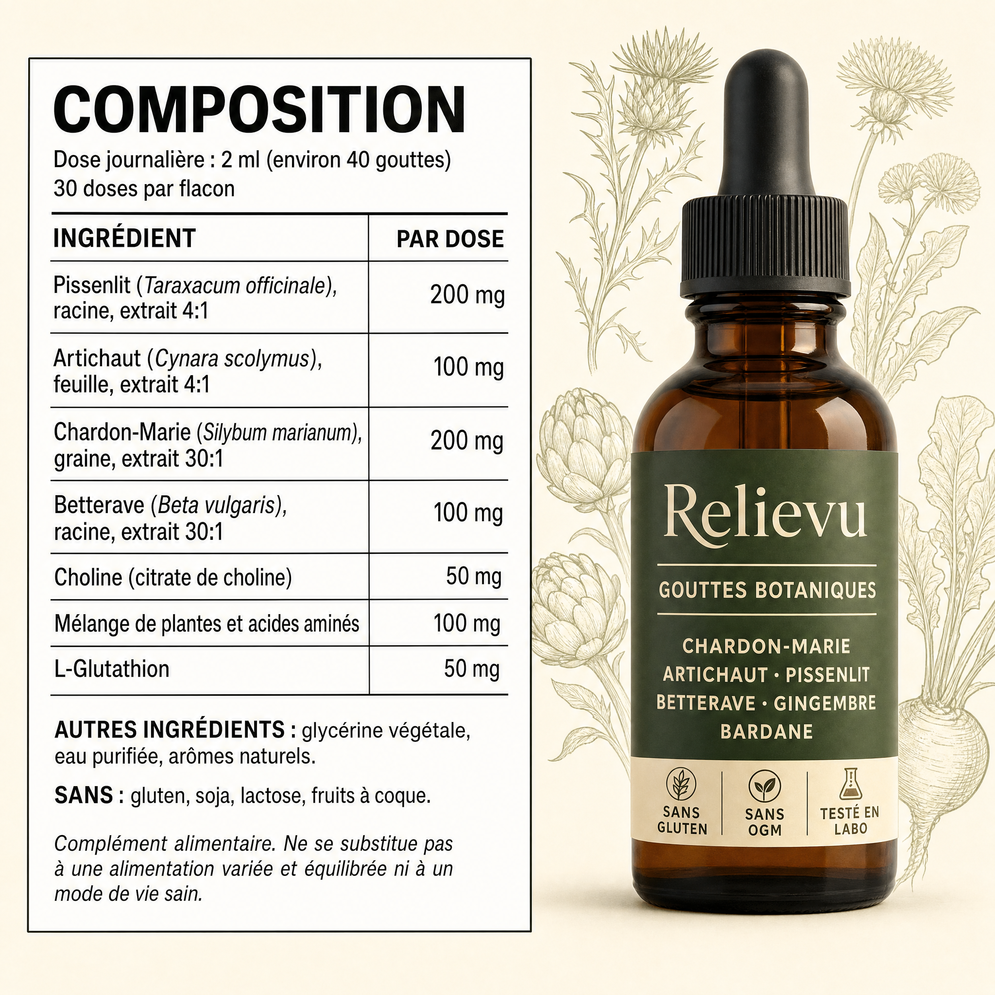 Composition des Gouttes Botaniques Relievu : dose journalière de 2 ml, environ 40 gouttes, 30 doses par flacon