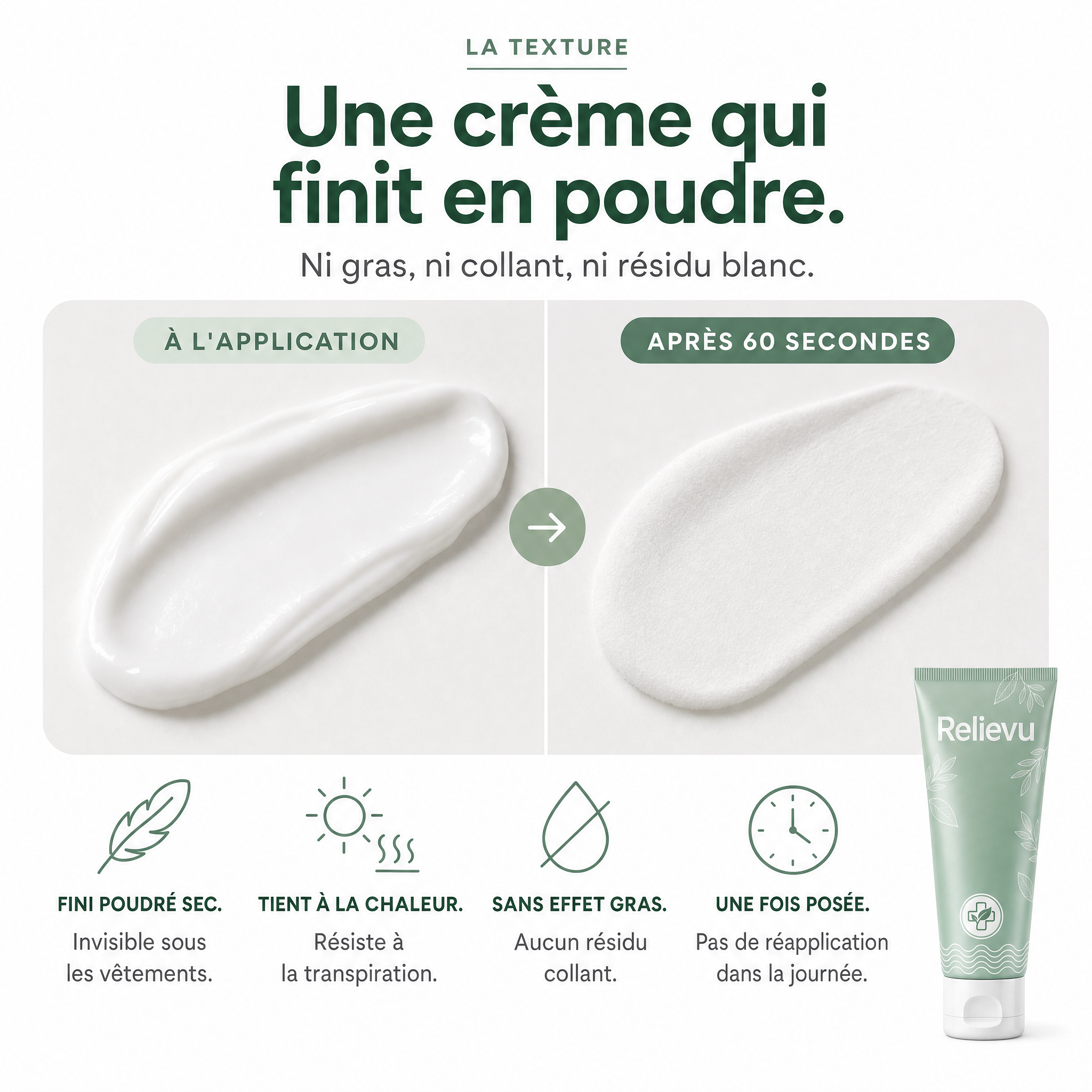 La texture : une crème qui finit en poudre, fini poudré sec après 60 secondes