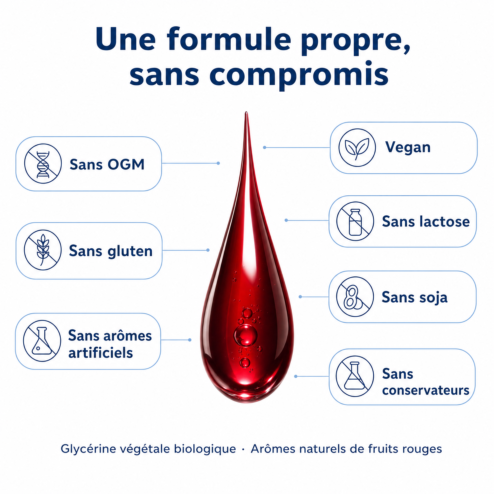 Une formule propre sans compromis : vegan, sans gluten, sans lactose, sans soja, sans OGM