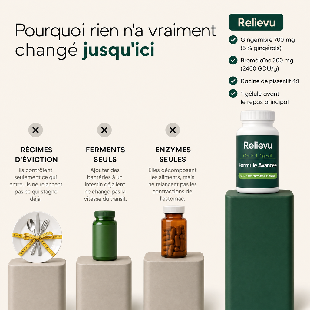 Comparatif : régimes d'éviction, ferments seuls et enzymes seules face au complexe Relievu