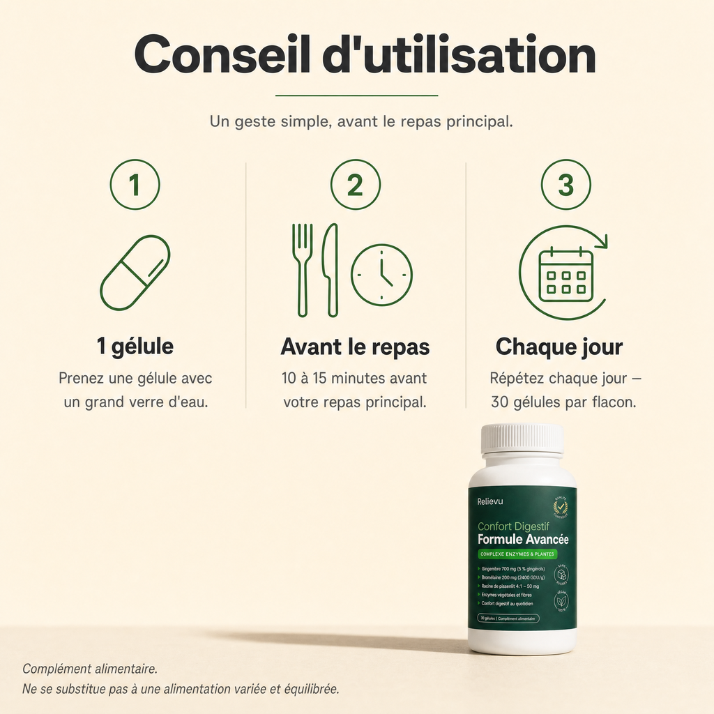 Conseil d'utilisation en 3 étapes : 1 gélule, avant le repas, chaque jour