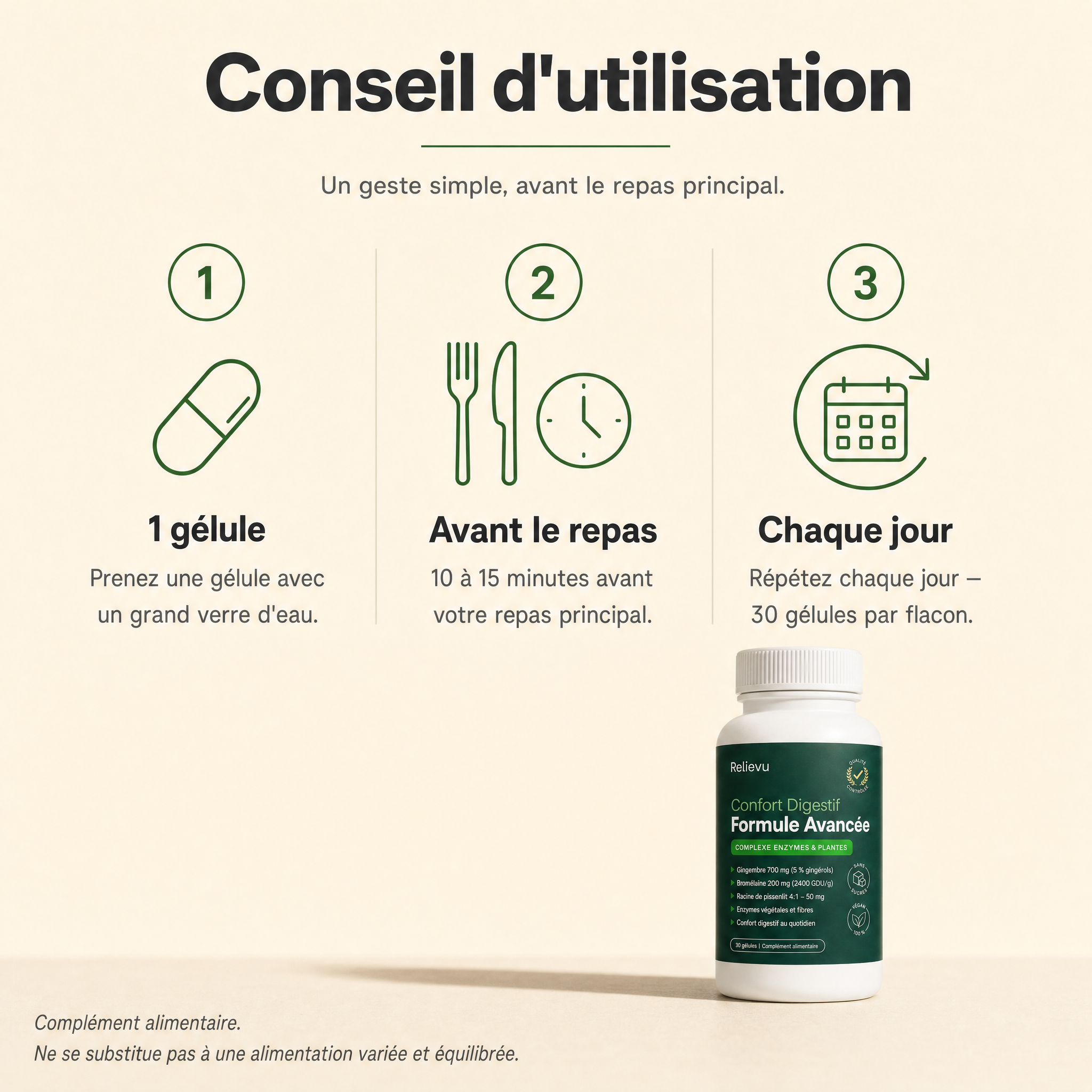 Conseil d'utilisation en 3 étapes : 1 gélule, avant le repas, chaque jour