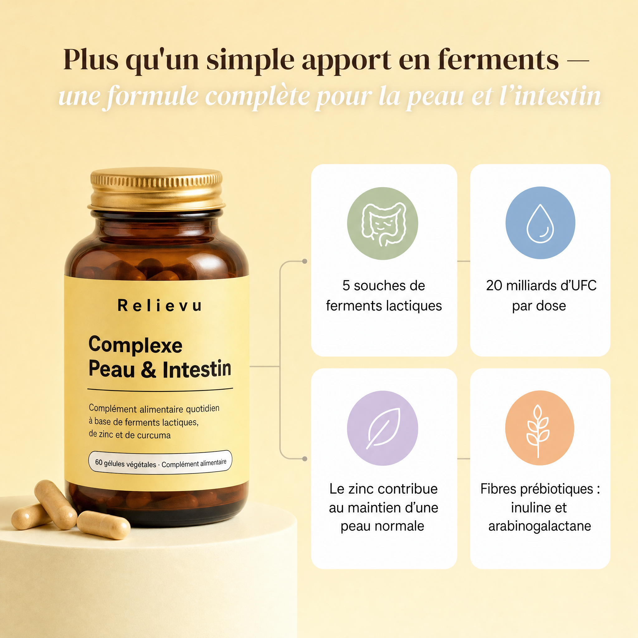 Points clés de la formule : 5 souches de ferments lactiques, 20 milliards d'UFC par dose, zinc pour le maintien d'une peau normale, fibres prébiotiques inuline et arabinogalactane