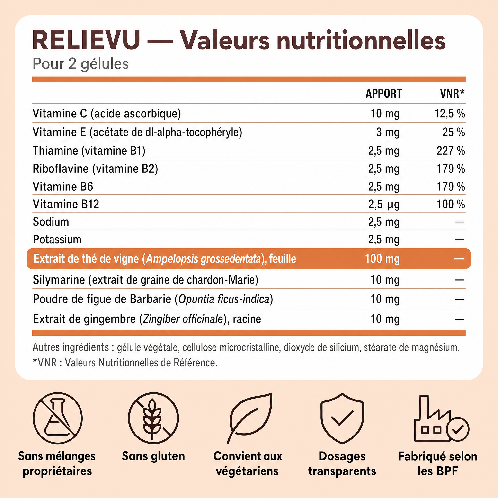 Valeurs nutritionnelles pour 2 gélules : vitamines C, E, B1, B2, B6, B12, thé de vigne, silymarine, figue de Barbarie, gingembre