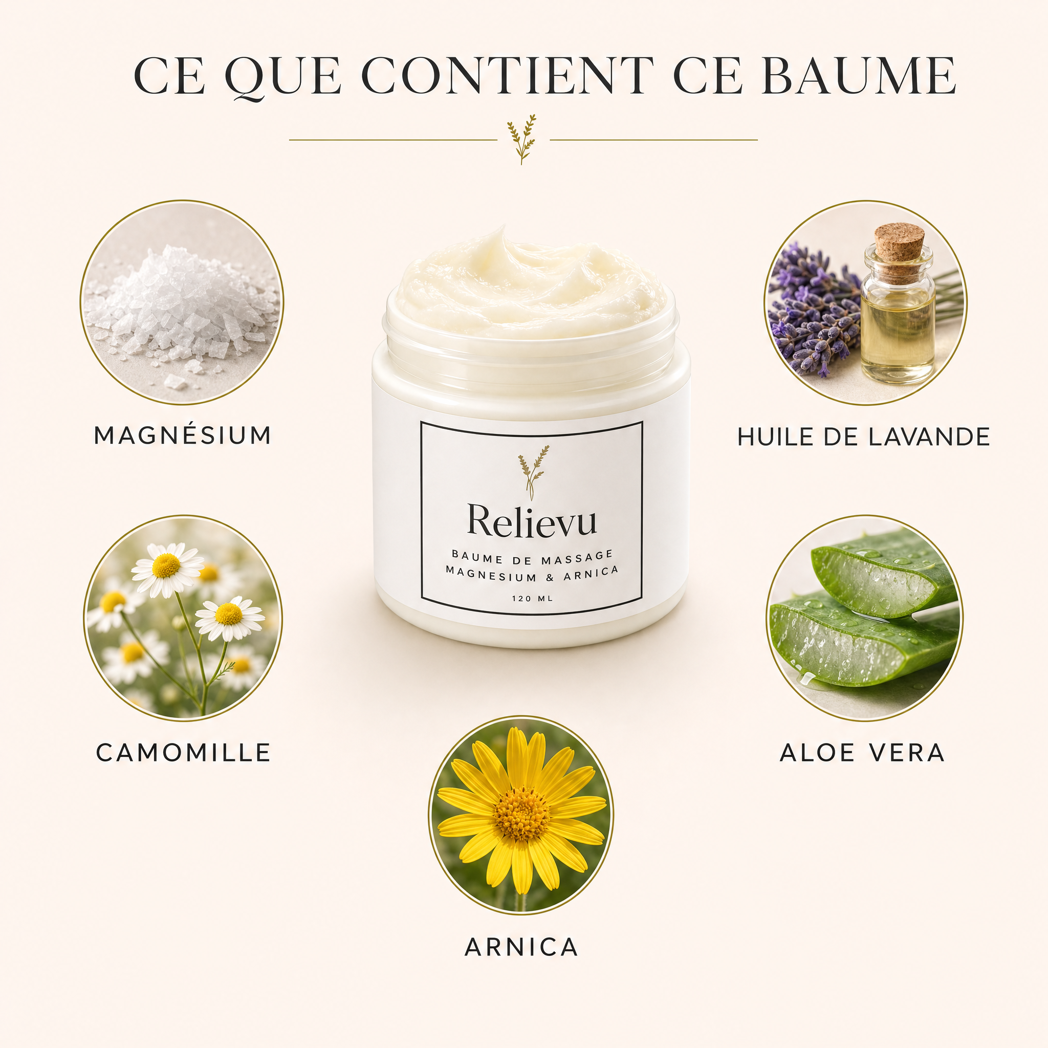 Ce que contient ce baume : magnésium, huile de lavande, camomille, aloe vera et arnica