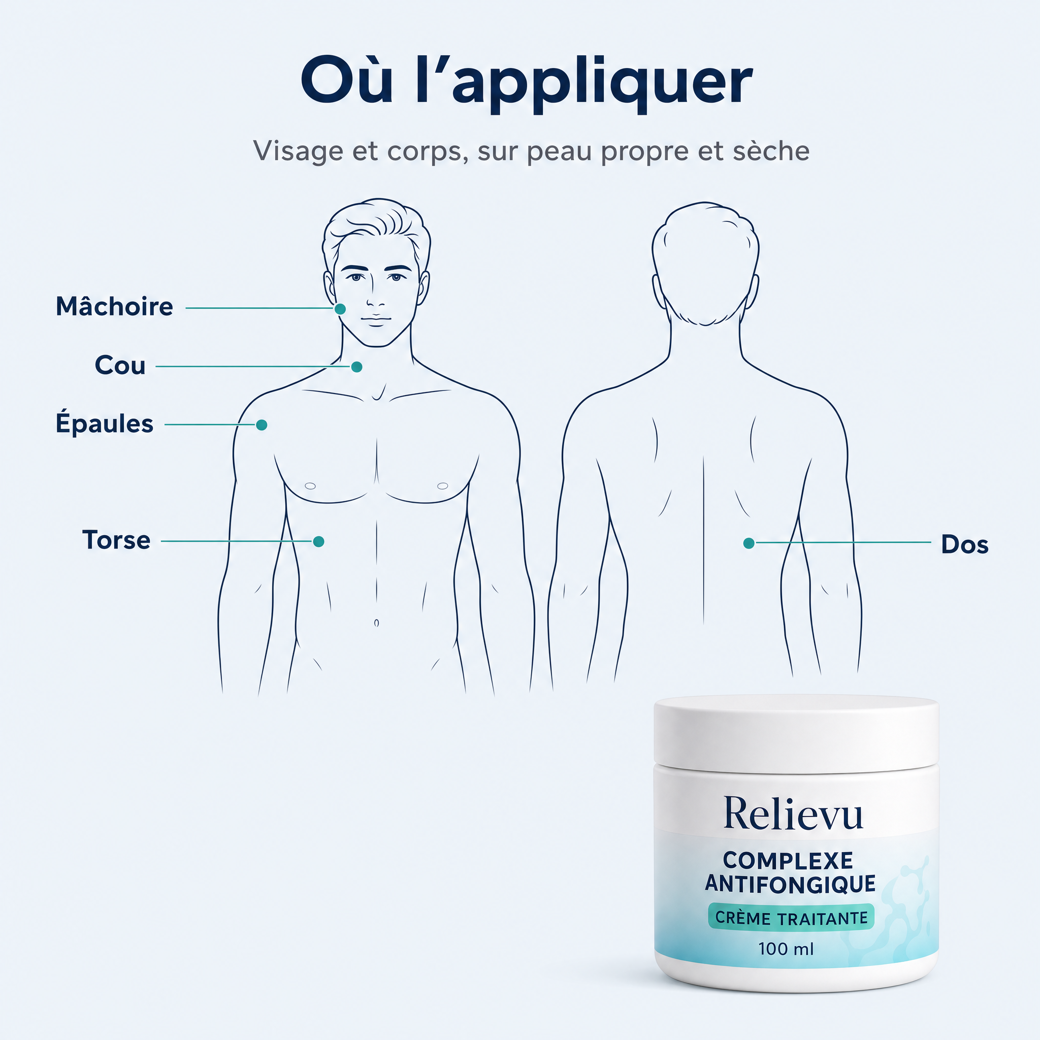 Où appliquer la crème : mâchoire, cou, épaules, torse et dos, sur peau propre et sèche