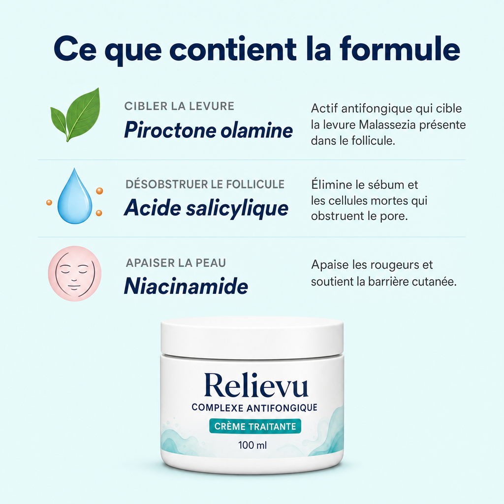 Composition de la formule : piroctone olamine, acide salicylique et niacinamide