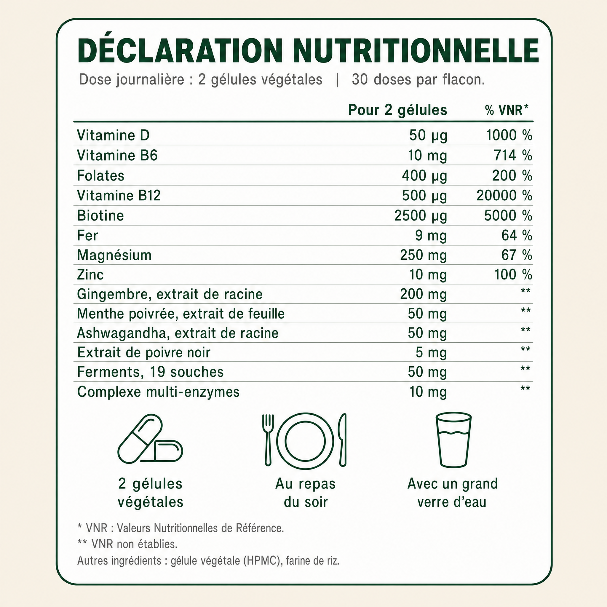 Déclaration nutritionnelle pour 2 gélules : vitamines D, B6, B12, folates, biotine, fer, magnésium, zinc et extraits de plantes avec les % VNR