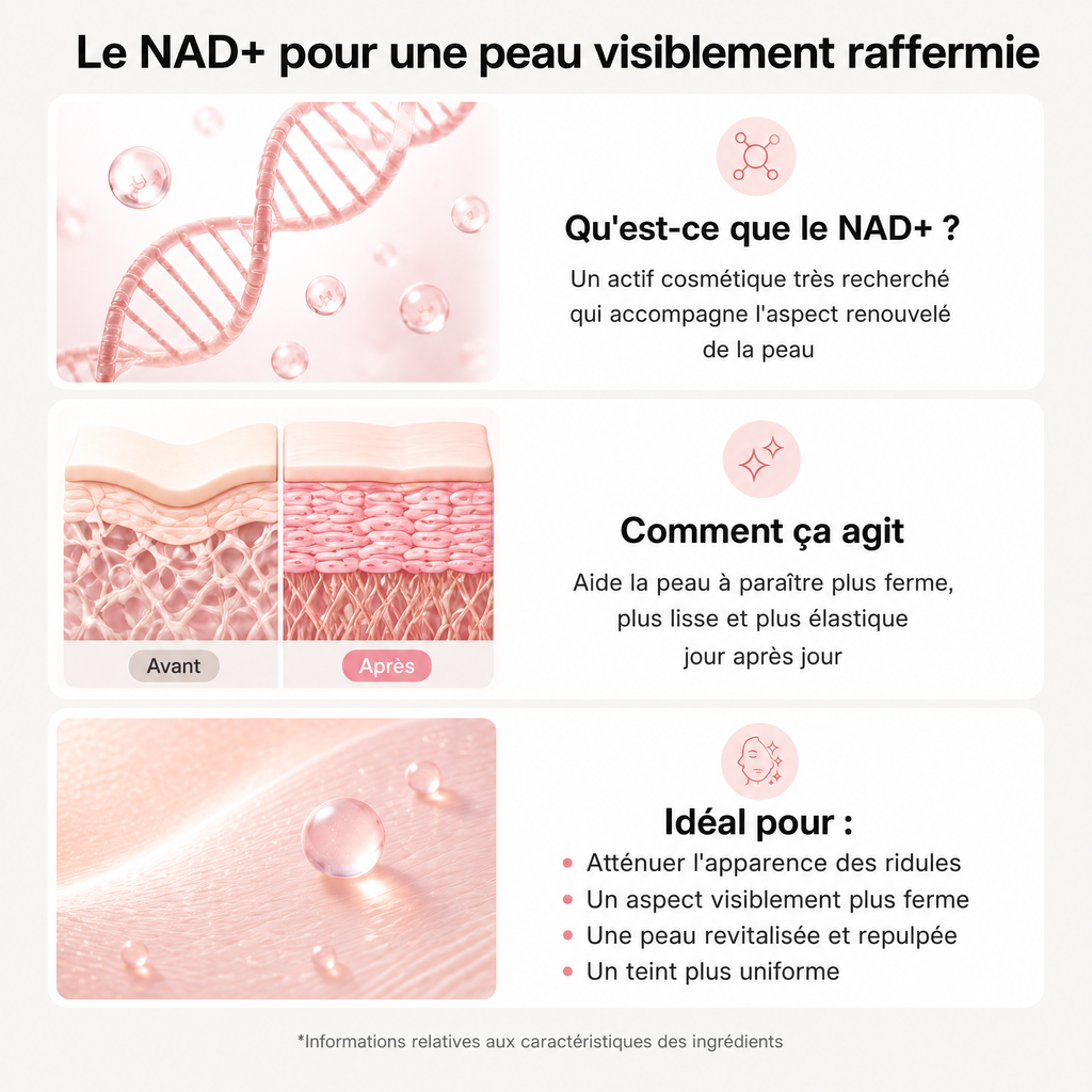 Le NAD+ pour une peau visiblement raffermie : explication de l'actif, action sur l'aspect de la peau et bénéfices cosmétiques
