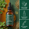 Relievu Huile d’origan en gouttes — Relievu 1