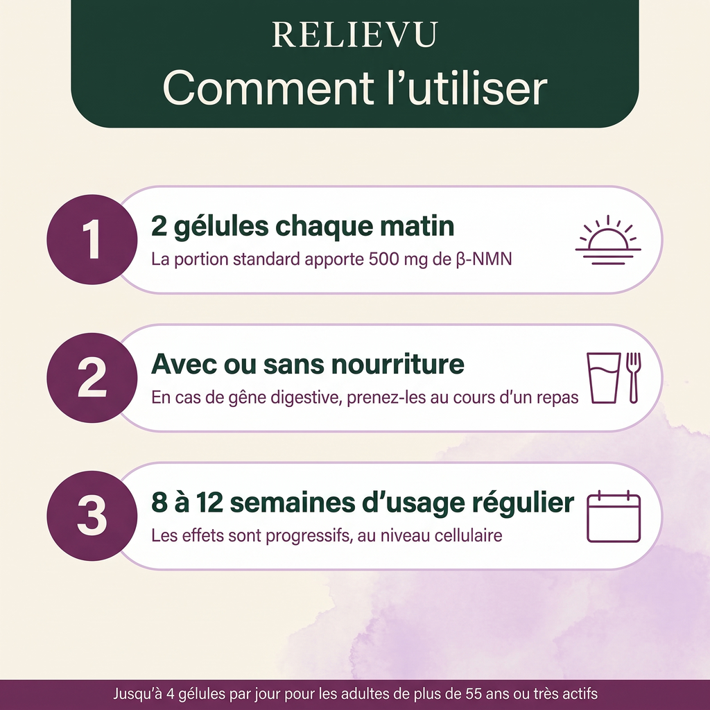 Mode d'emploi du Relievu NMN Complex en 3 étapes : 2 gélules chaque matin, avec ou sans nourriture, pendant 8 à 12 semaines