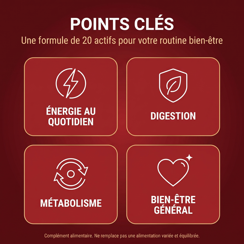 Points clés du complexe Relievu : énergie au quotidien, digestion, métabolisme et bien-être général.